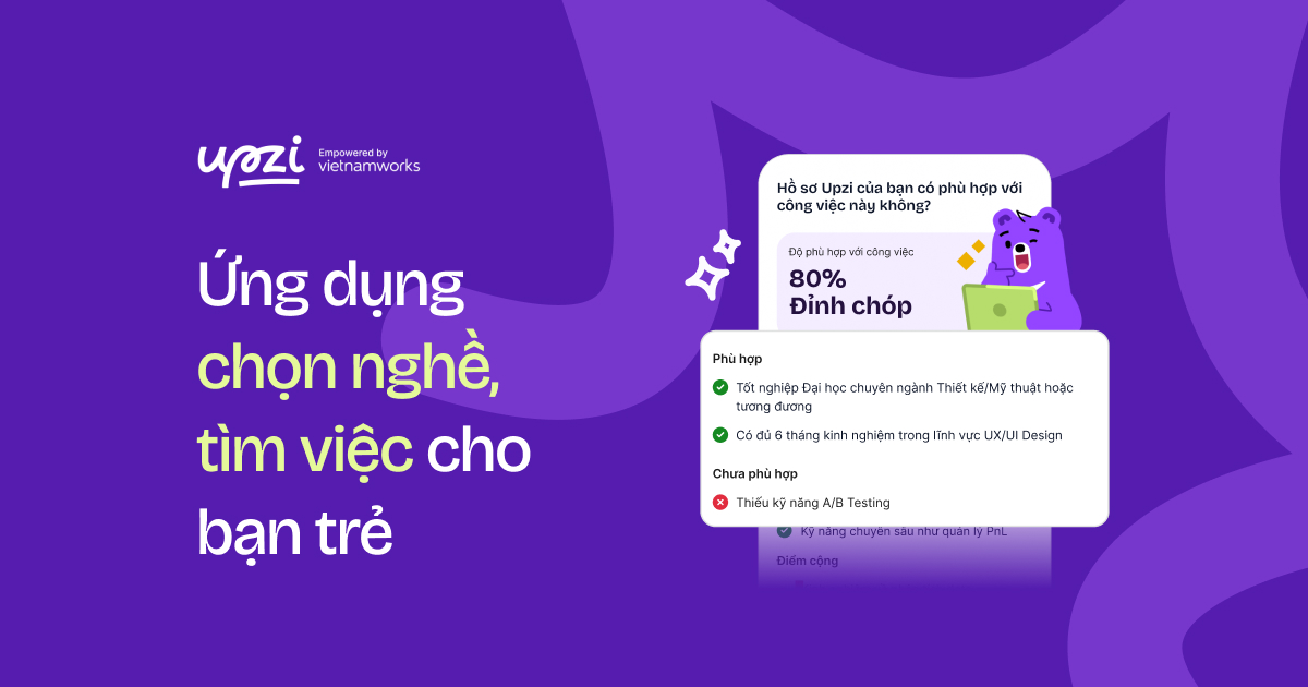 57 việc làm graphic designer